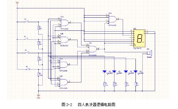 74ls20實現的四人表決器