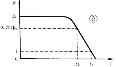 ���O�ܵĹ���ԭ����Ԕ����ͨ���׶����D�Ĳ�ï��