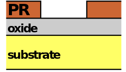 ����оƬ����Ԕ�����E����