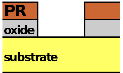 ����оƬ����Ԕ�����E����