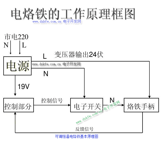 恒溫電烙鐵基本原理圖
